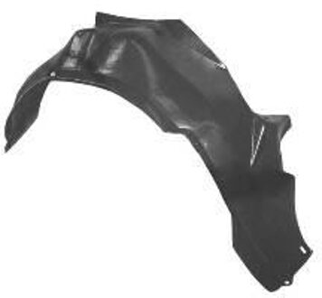 Modderkuip Links Voor