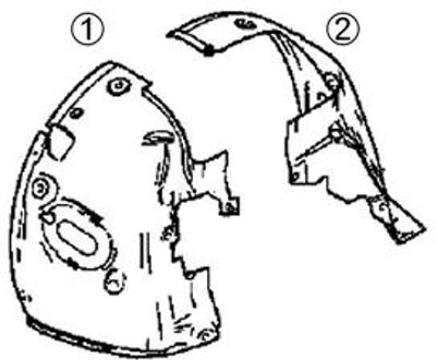 Modderkuip Rechts Voor Voor