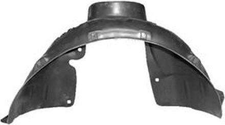 Modderkuip Rechts Voor