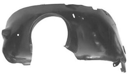 Modderkuip Rechts Voor