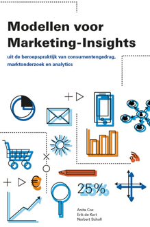 Modellen voor Marketing-Insights - - ebook