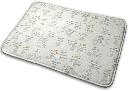 Moleculen Van Leven Tapis Tapijt Tapijt Tapijt Voor Subwoofer Tapijt Luxe Gaming Kamer