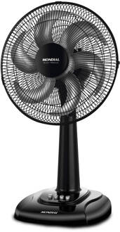 Mondial Black Premium Turbo Ventilator Ø30 Cm Zwart