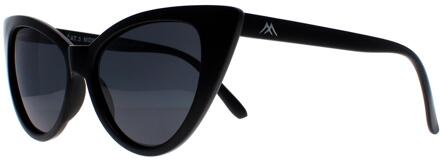 Montana MP71 mat zwart grijs gepolariseerde zonnebril