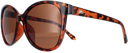 Montana MP74B glanzend tortoise bruin gepolariseerde zonnebril - maat