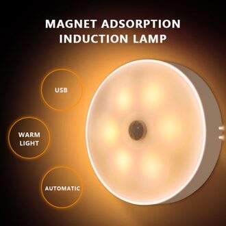 Motion Sensor Led Nachtlampje Usb Oplaadbare Energiebesparende Slaapkamer Trappen Intelligente Lichaam Inductie Lamp Warm Licht Party 1pc