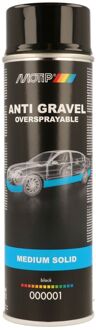 Motip Undercoating Overschilderbaar Zwart - 500 ml