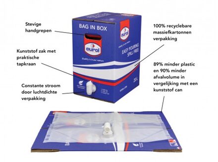 Motorolie Eurol Ultrance ECO 0W-20 C5/C6 20L E10003620LBIB