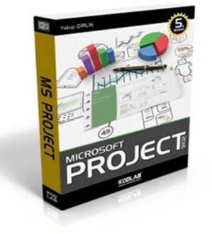 MS Project 2016 Jacob Dirlik.Kodlab