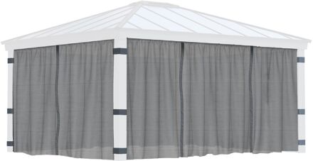 Muggennet Voor Prieel Dallas 466x212cm