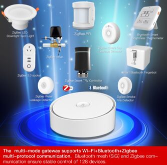 Multi-mode Gateway Wifi Bluetooth Zigbee Multi-Protocol Gateway Tuya/Smart Leven App Afstandsbediening Met Alexa google Thuis