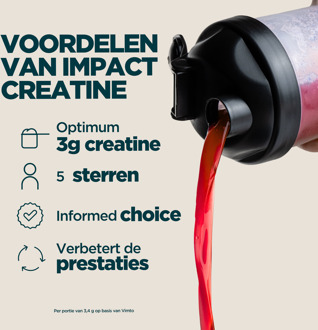 MYPROTEIN Creatine Monohydraat Poeder - 250g - 55servings - Chupa Chups - Watermelon Lollipop