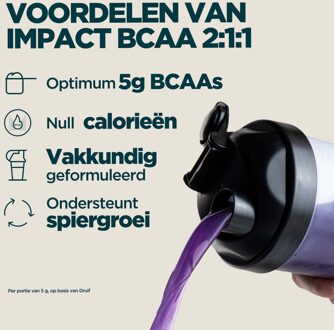 MYPROTEIN Essential BCAA 2:1:1 - 250g - Aardbei Limoen