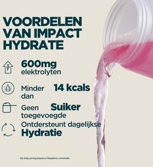 MYPROTEIN Impact Hydrate - 40servings - Nieuw-Framboos Lemonade