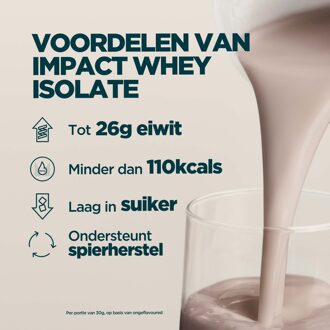 MYPROTEIN Impact Whey Isolate - 1kg - Matcha Blueberry