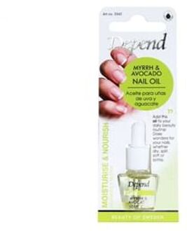 Myrrh & Avocado Nail Oil 8ml