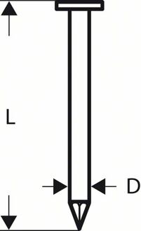 NAGEL, GEGALG., GLAD; SN21RK 80G 3.1