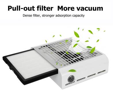 Nagel Stofafscheider 150W Stofzuiger Manicure Machine Sterke Macht Nail Fan Zuig Professionele Geschikt Voor Nail Salon US plug