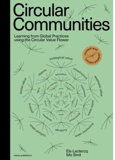 nai010 uitgevers/publishers Circular Communities - Els Leclercq