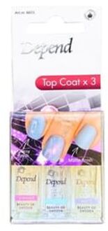 Nail Polish Top Coat Set 1 Set