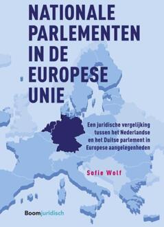 Nationale Parlementen In De Europese Unie - Sofie Wolf