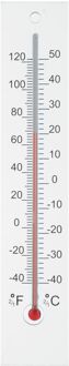 Nature Muurthermometer plexiglas 21x4x0,8cm