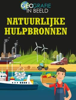 Natuurlijke hulpbronnen - Geografie in beeld