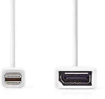 Nedis Mini DisplayPort-Kabel - CCGB37450WT02 Wit