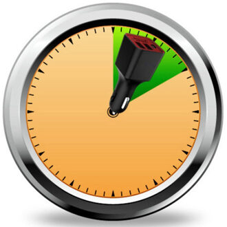 Negatieve Ionen Ionisator Luchtreiniger 3 Usb-poort Auto-oplader Draagbare Voertuig