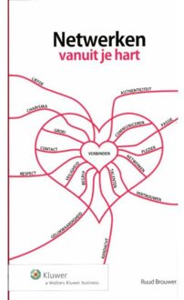 Netwerken vanuit je hart - Boek Ruud Brouwer (9013098606)