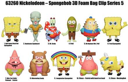 Nickelodeon Classics 3D PVC Bag Clips Series 5 SpongeBob SquarePants Display (24)