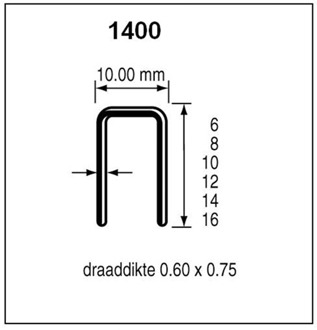 Niet serie 1400 Cnk 10mm doos 10 duizend