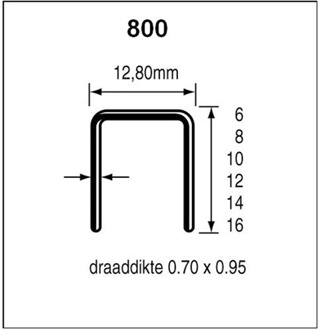 Nieten 800  10mm