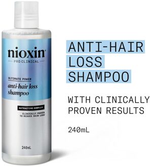 NIOXIN Anti-Hair Loss Shampoo and Hair-Growth Serum Bundle