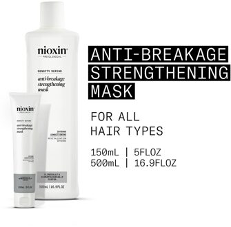 NIOXIN Density Defend Anti-breakage Strengthening Mask 150ml