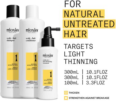 NIOXIN Scalp and Hair Thickening System 1 for Natural Hair with Light Thinning Loyalty Kit