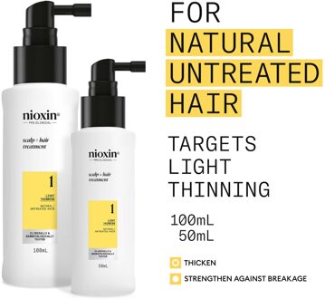 NIOXIN Scalp and Hair Thickening System 1 Leave on Treatment 100ml