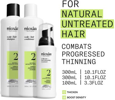 NIOXIN Scalp and Hair Thickening System 2 for Natural Hair with Progressed Thinning Loyalty Kit