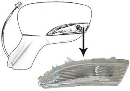 Nissan Zijlicht In Spiegel L. 4373915