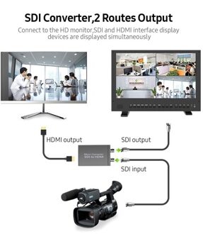 NK-M008 Micro SDI Converter SDI to HDMI/SDI to SDI 2 Routes Output Mini HD 1080P USB Powered Converter