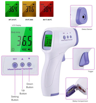 Non-contact Infrared Thermometer With Lcd Display Infrared Thermometer Digital Laser Temperature Tool 1 set