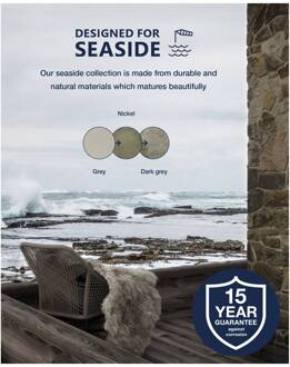 Nordlux Buitenwandlamp Helford, nikkel nikkel, helder