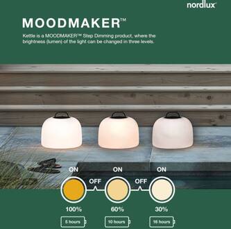 Nordlux LED tafellamp Kettle Tripod hout, kap 36cm wit, licht hout