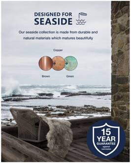 Nordlux wandlamp buiten ‘Nibe’ koper 60 W