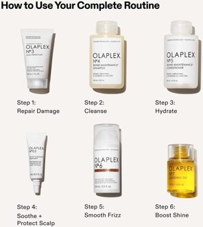 Olaplex Geschenkset Olaplex The Full-On Shine Set 6 st