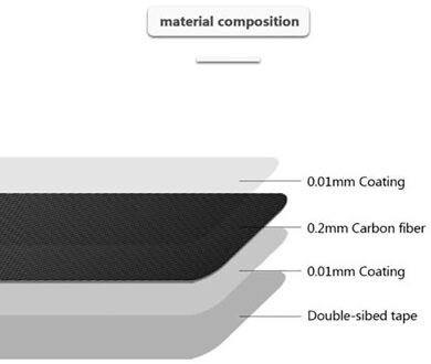 Onderdelen Cover Trim Waterdichte Shift Panel Accessoires Black Carbon Fiber Voor Subaru Forester Duurzaam