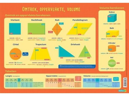 onderlegger Omtrek, opp. en vol. junior 43 x 30,5 cm PVC Multikleur