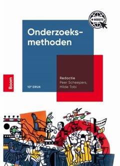 Onderzoeksmethoden