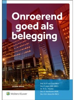 Onroerend goed als belegging