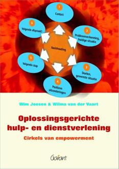 Oplossingsgerichte hulp- en dienstverlening - Boek Wim Joosen (9044132008)